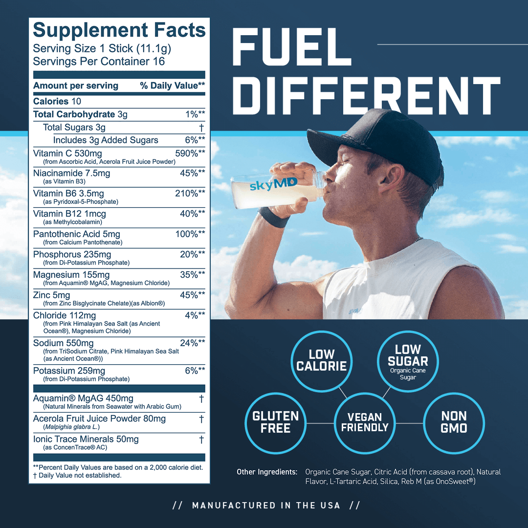 Daily Hydration