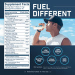 Daily Hydration