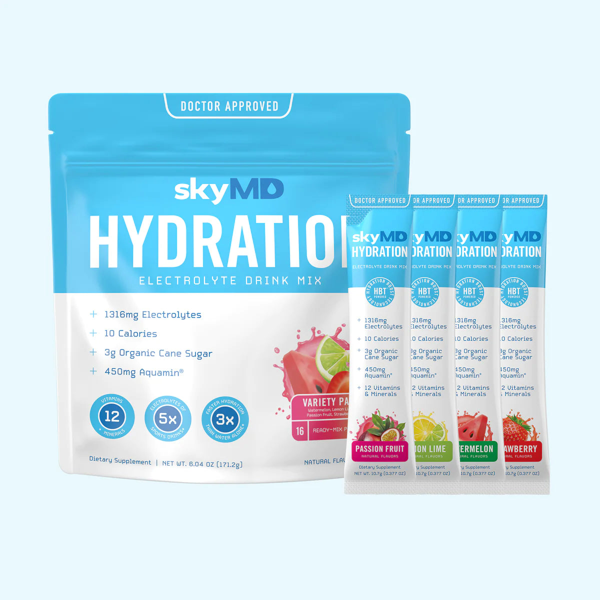 SkyMD-Hydration-Variety.webp