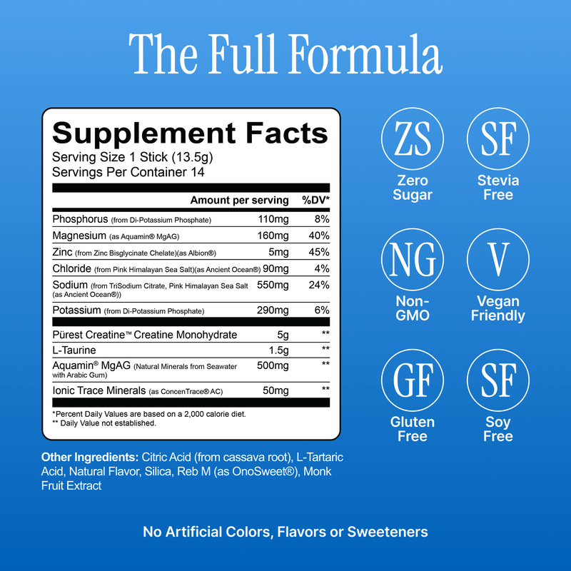 SkyMD Hydration + Creatine Cherry Lime supplement facts