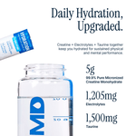 Hydration + Creatine