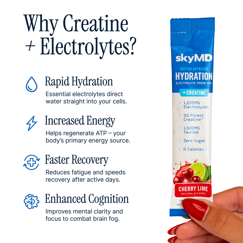 Hydration + Creatine