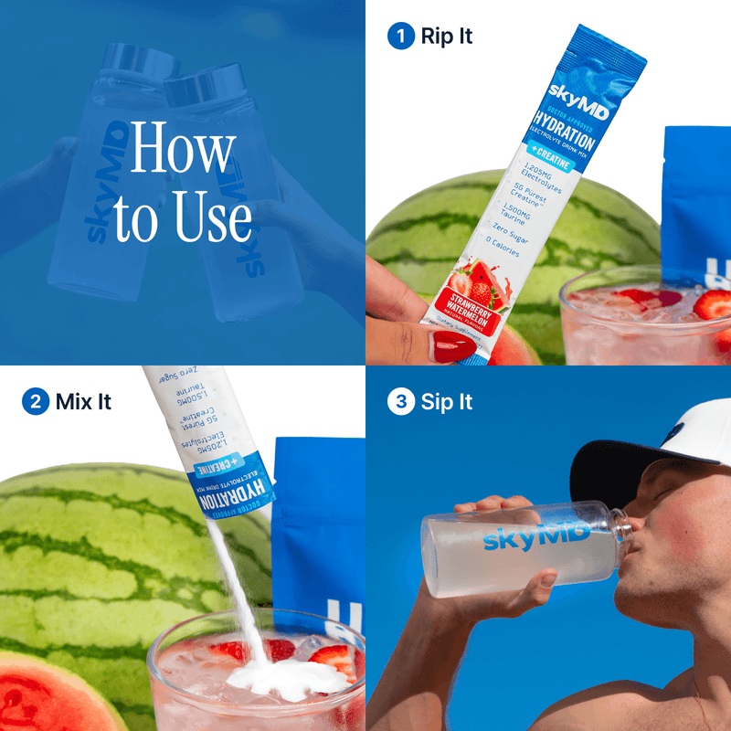 Hydration + Creatine