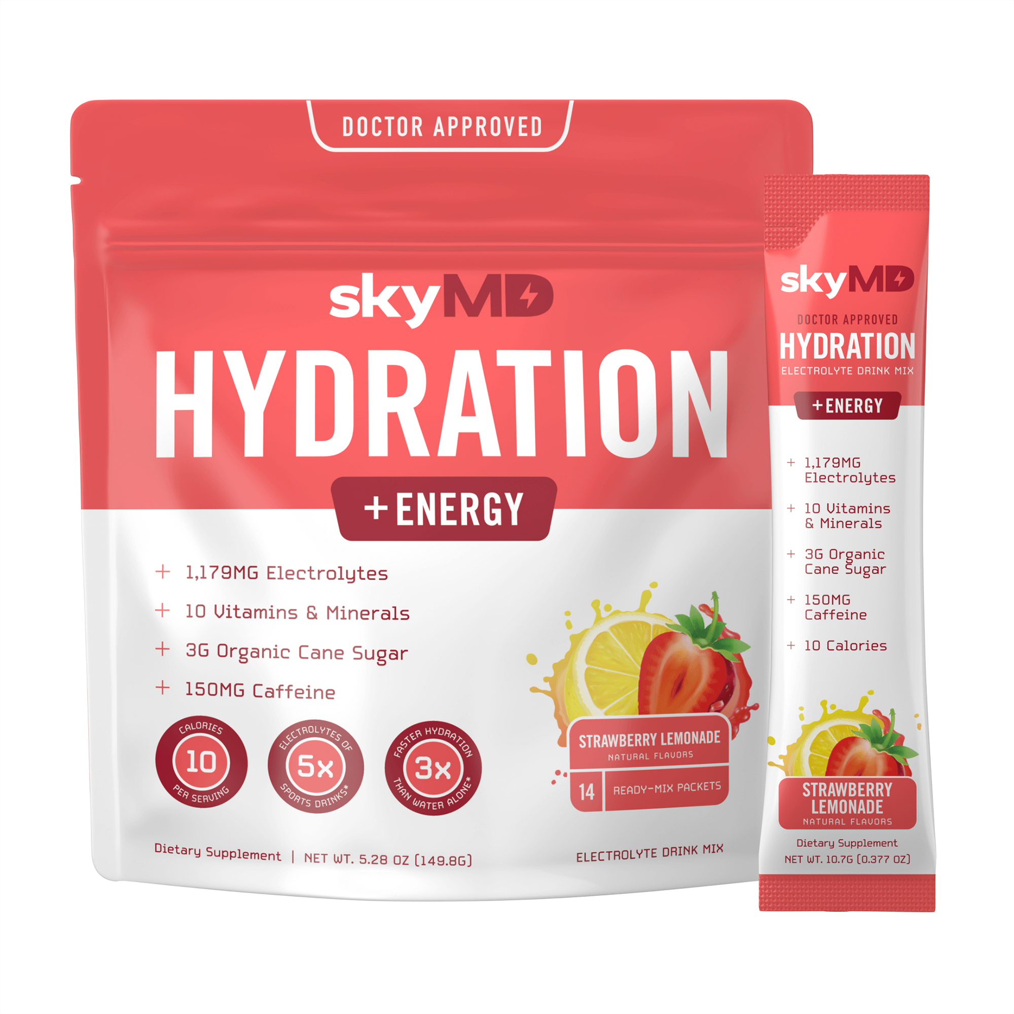 Hydration + Energy  _hidden_  add_scaleDown