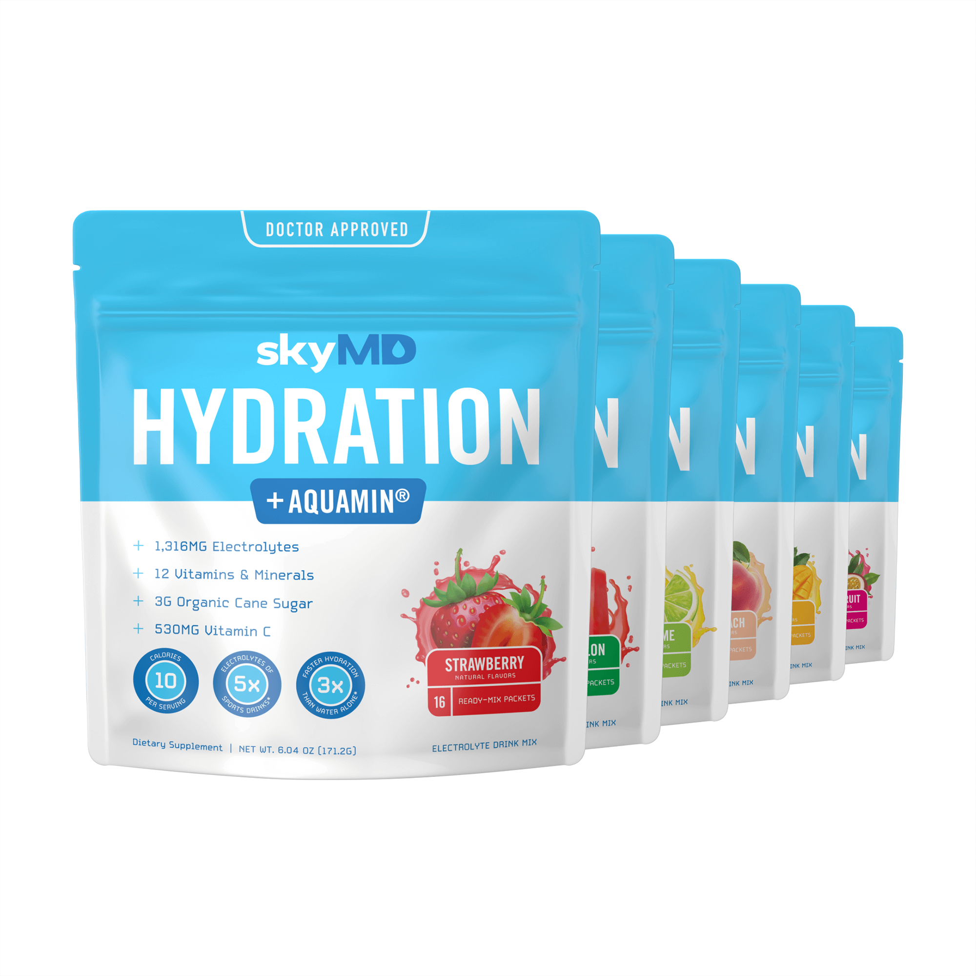 Super Hydration Bundle
