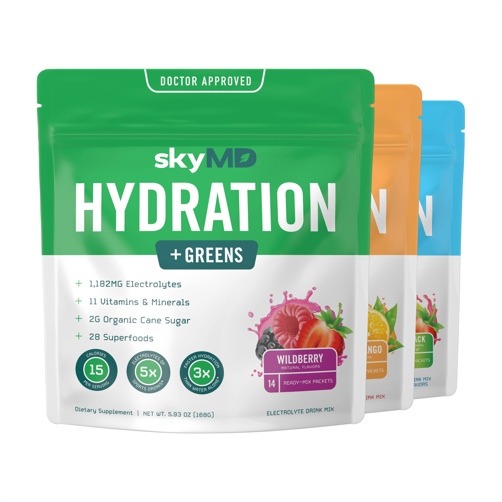 Wellness Bundle